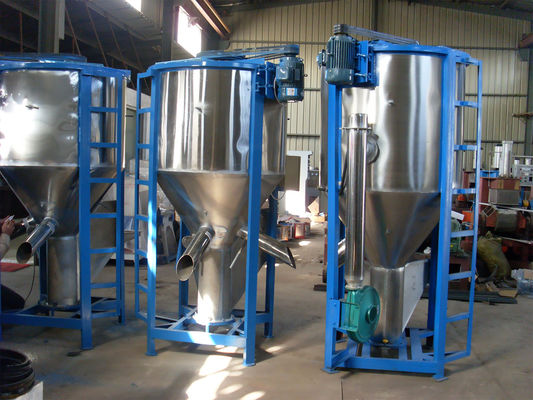 Fabricantes de moldes giratorios de aluminio de peso ligero Alta durabilidad acabado pulido